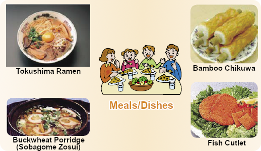 Meals/Dishes