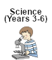 Science (Years 3-6)