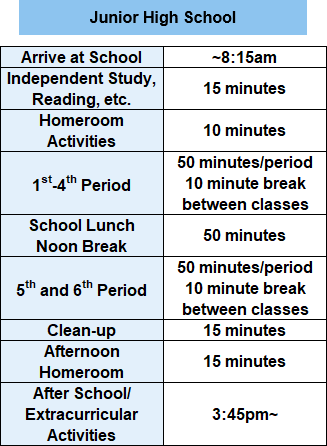 Junior High School